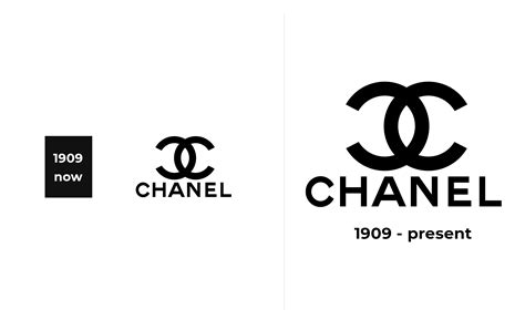 chanel logo neon|history of Chanel perfume.